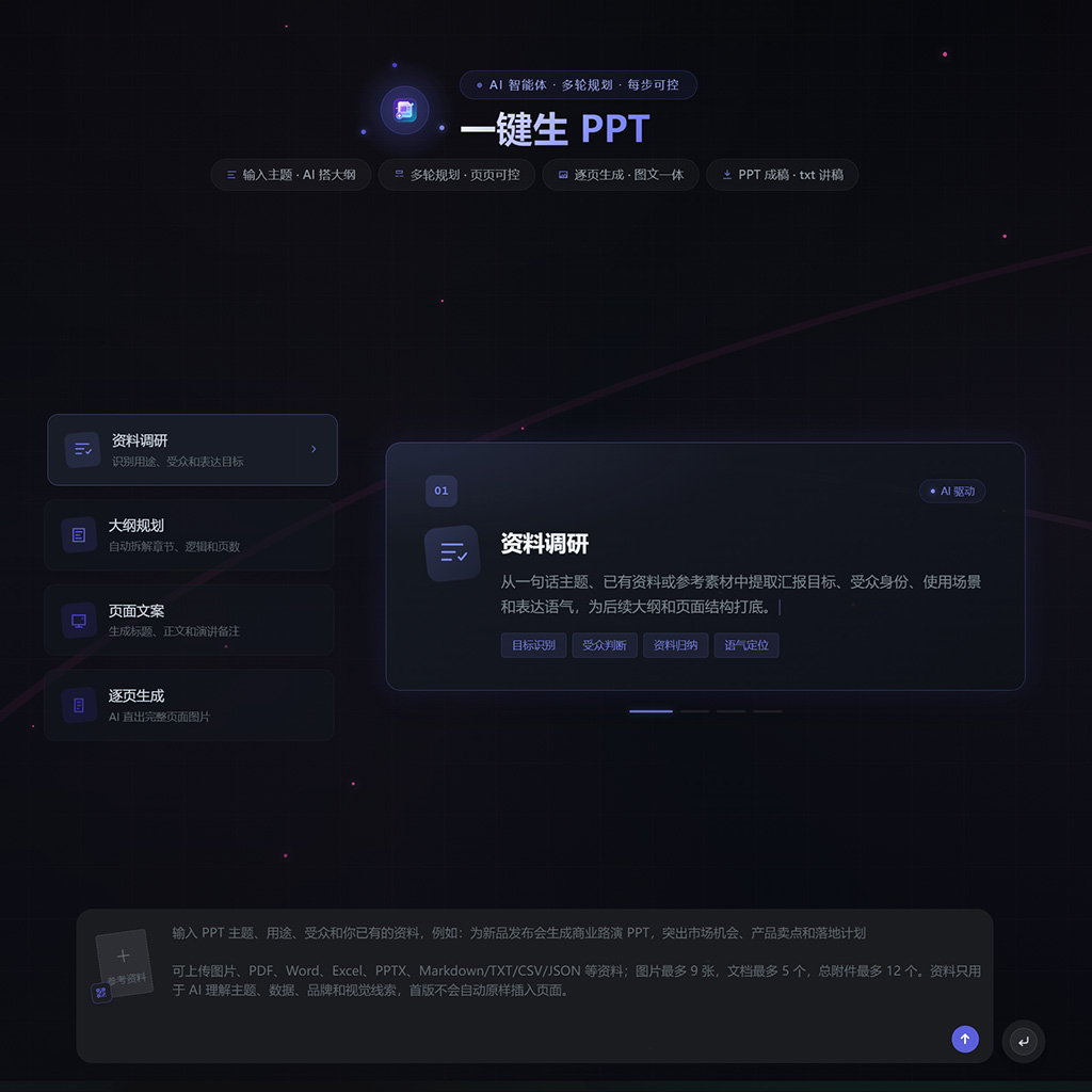 一键生成PPT与结构化文稿